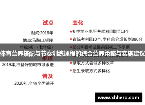 体育营养搭配与节奏训练课程的综合营养策略与实施建议
