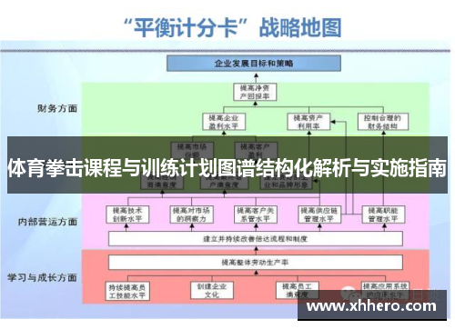 体育拳击课程与训练计划图谱结构化解析与实施指南